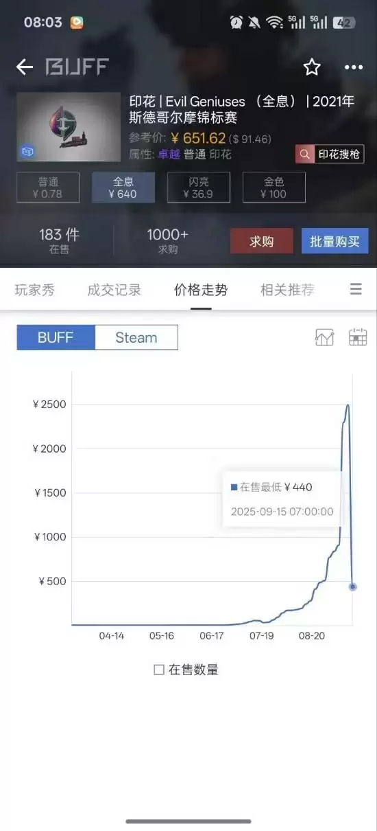 《CS2》黑蛋事件基本落幕!能载入史册的超大赛博杀猪盘