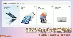 教育优惠购买流程