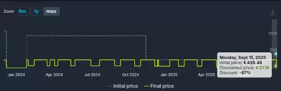 《古墓丽影》三部曲新史低！不到60元就能爽玩劳拉