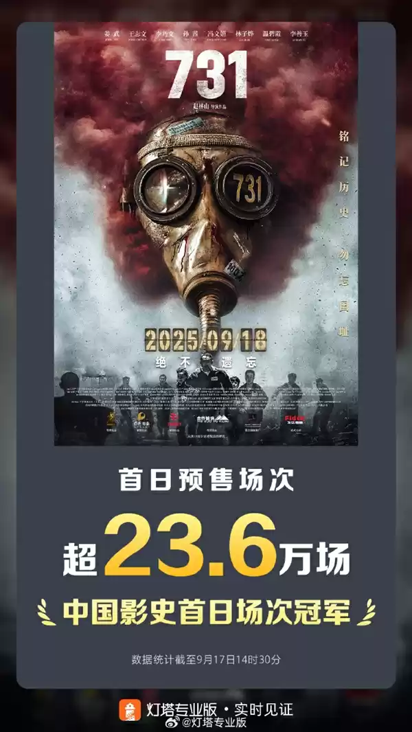 明天上映!电影《731》创中国影史纪录
