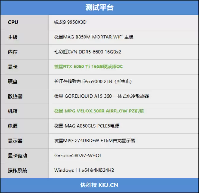 测试平台配置清单