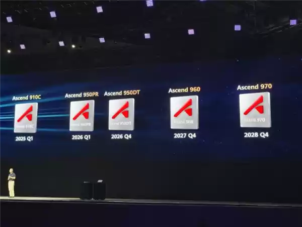 昇腾950首发！华为自研HBM内存正式公布：最大144GB