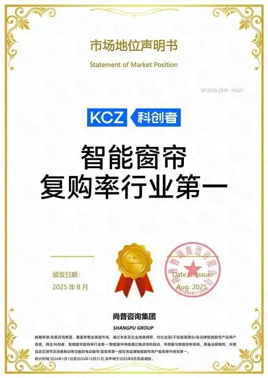 科创者技术研发