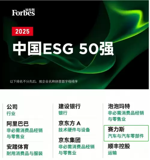 赛力斯ESG成果展示