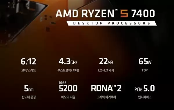 AMD处理器核心架构