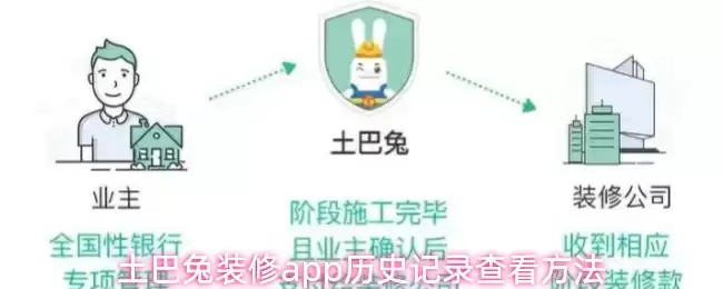 土巴兔装修app历史记录查看方法