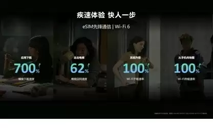 华为手表5G对比