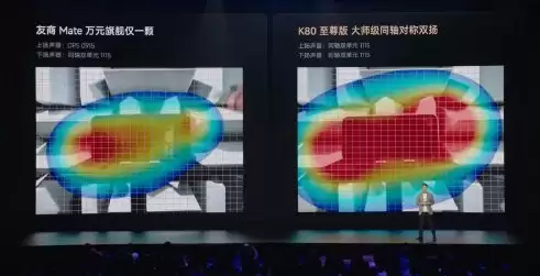 卢伟冰：友商的小折屏幕很阔但折痕不小