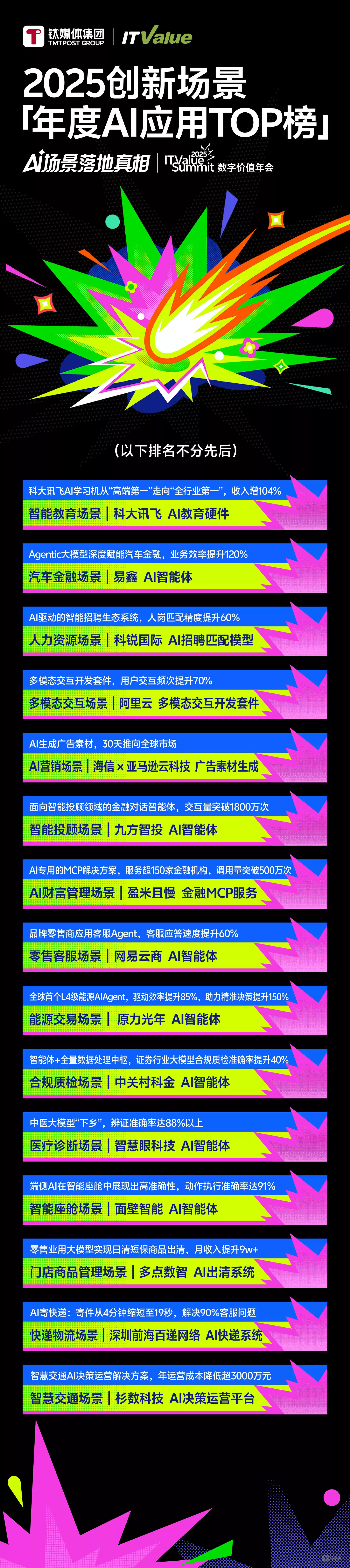 九方灵犀智能投顾系统