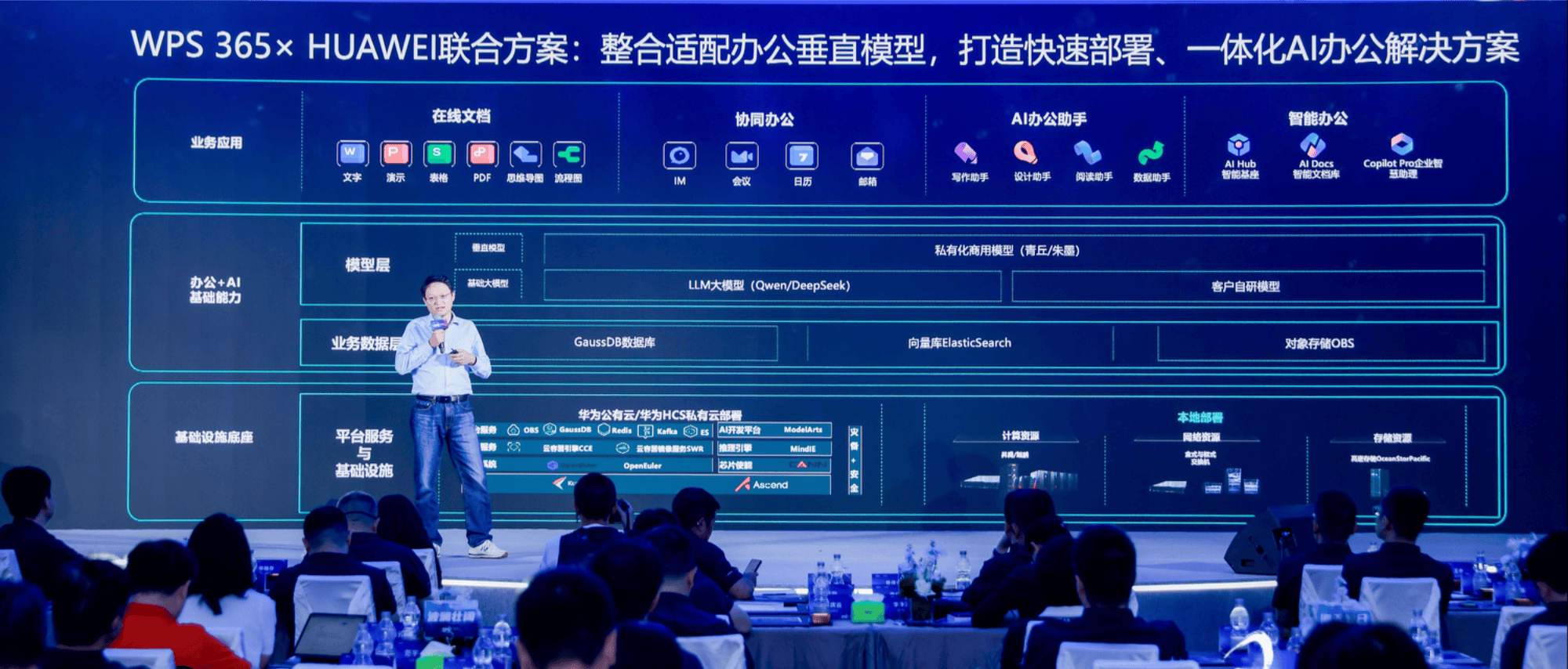 金山办公与华为联合解决方案发布现场