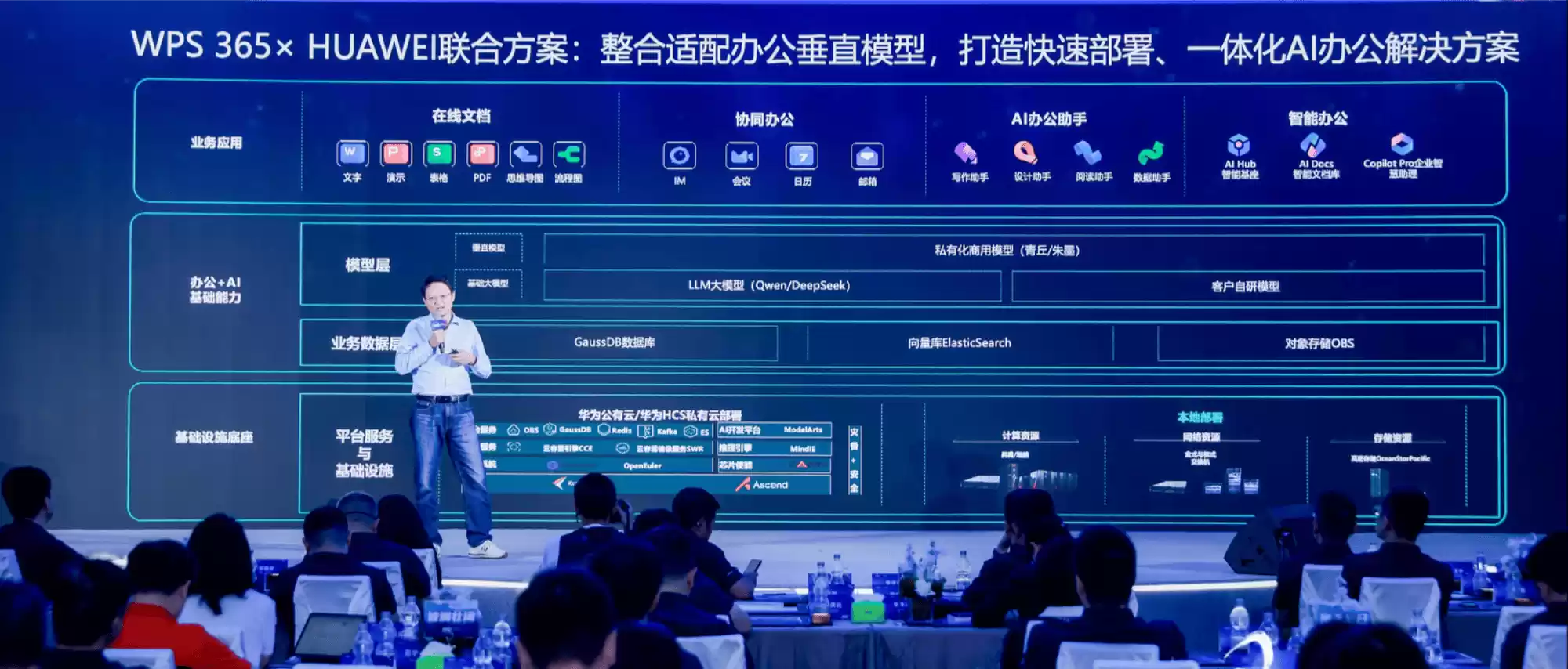 金山办公与华为联合解决方案发布现场