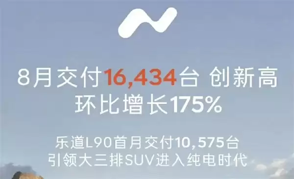 8月狂卖3.1万台