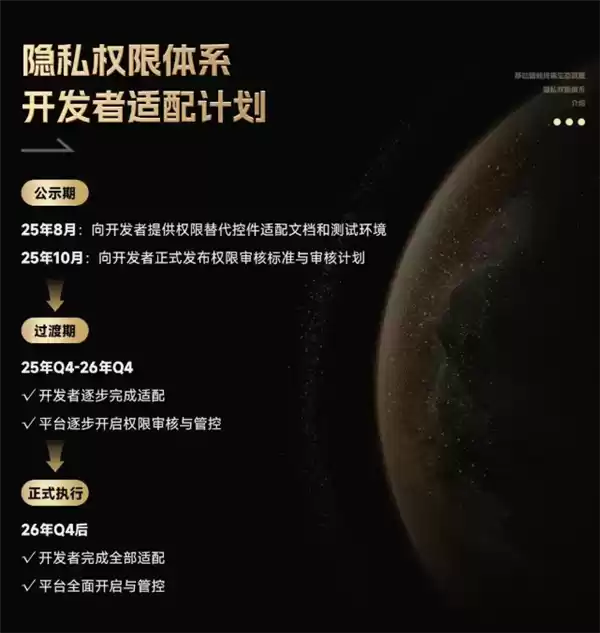 OPPO/vivo/小米/荣耀/联想联合推出隐私权限体系:数据授权透明可控