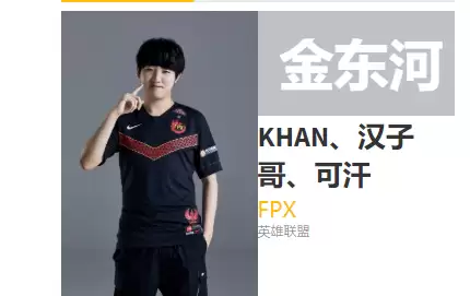 Khan选手生涯数据