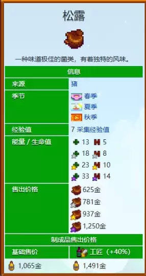 《星露谷物语》松露油制作