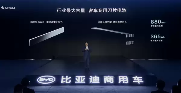 比亚迪e-Bus平台3.0正式发布