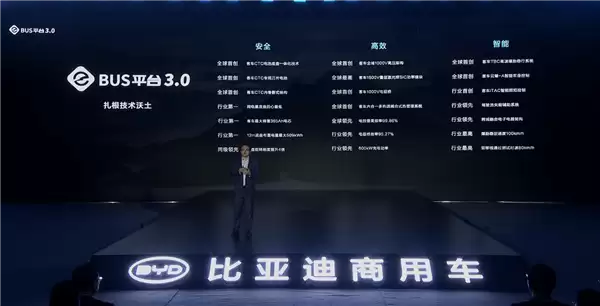 比亚迪e-Bus平台3.0正式发布