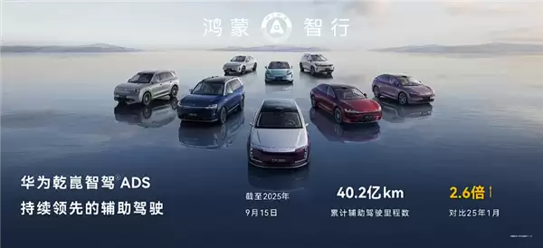 华为乾崑辅助驾驶数据