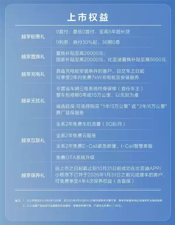 纯电续航翻倍！新款比亚迪海豹07DM-i上市：14.98万起