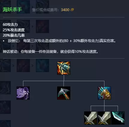 lol凯特琳神话装备推荐