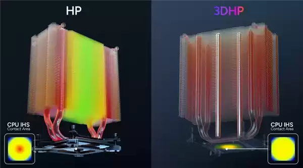 酷冷至尊首款3D热管产品：应用于经典Hyper