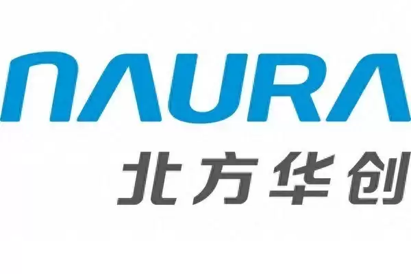 1-6月全球半导体厂商规模曝光
