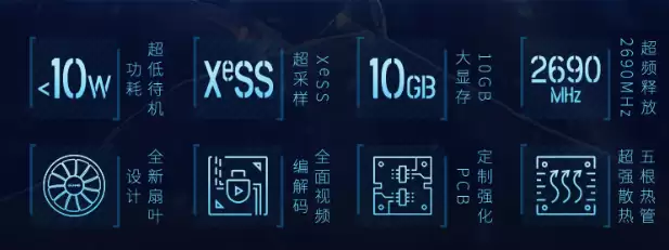 畅玩2K无压力，蓝戟Arc