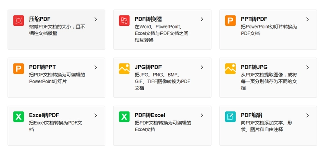 Smallpdf功能展示