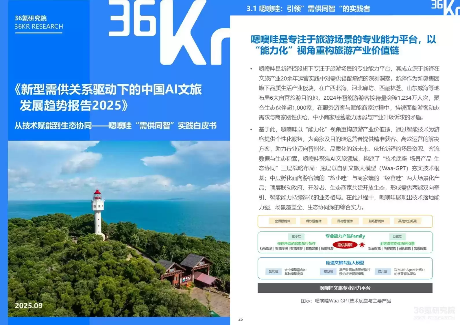 智汇北海·扬帆东盟：中国—东盟人工智能+文旅创新应用大赛圆满收官