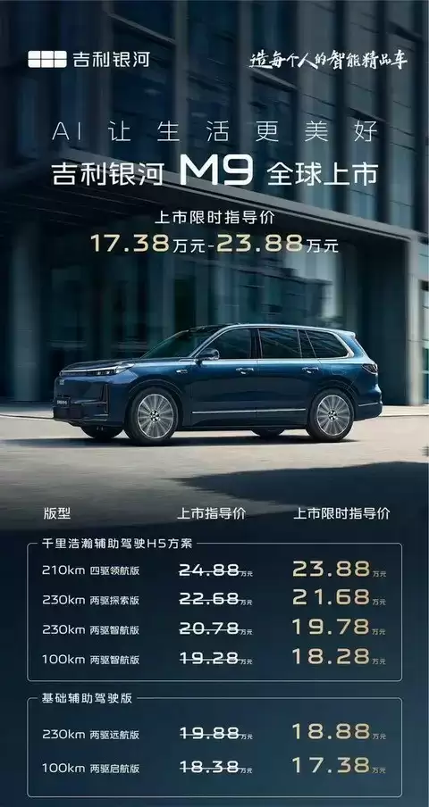 吉利M9正式发布，售价17.38万起，搭载雷神电混与高阶智驾