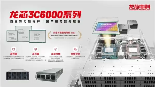 龙芯3B6000M入选国家安全可靠最高等级Ⅱ级