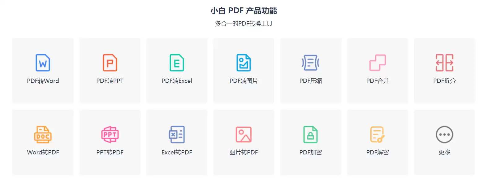 小白PDF功能展示