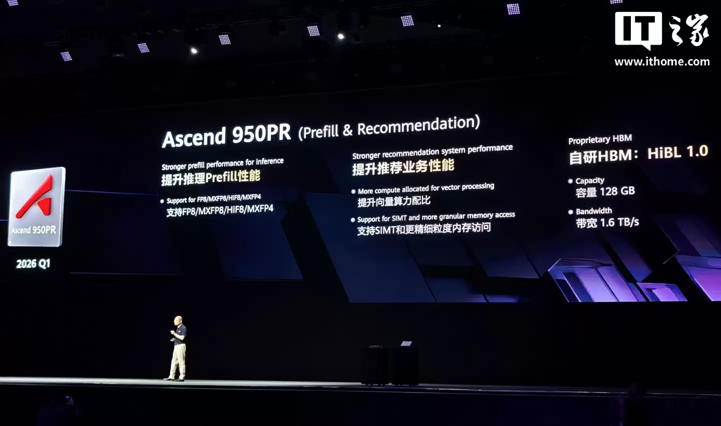 昇腾芯片技术架构图