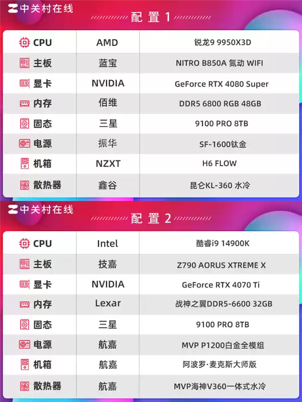 三星9100 PRO 8TB固态硬盘评测 “海纳百川”全程高能