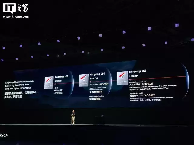 华为鲲鹏处理器路线图