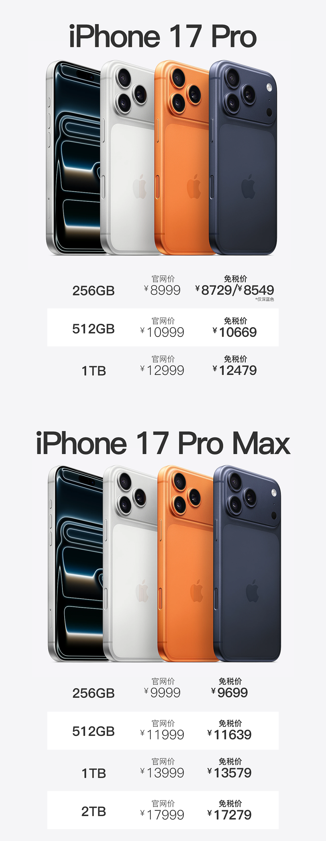 iPhone17价格