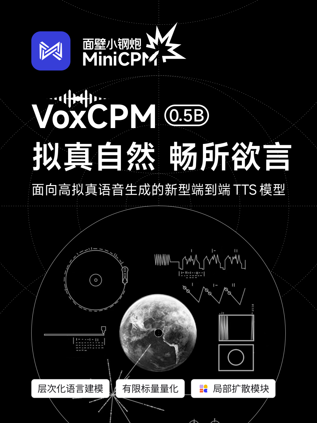 面壁智能发布语音生成基座小钢炮模型