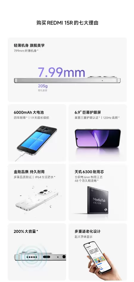 标价 1099 元起：小米亮相 REDMI 15R 5G 手机，天玑 6300 芯片 + 120Hz 屏、6000mAh 电池