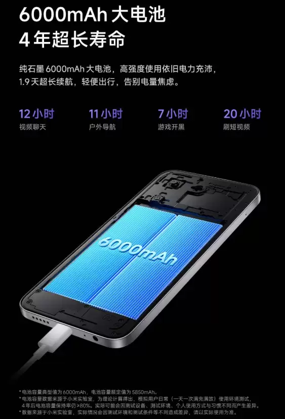 标价 1099 元起：小米亮相 REDMI 15R 5G 手机，天玑 6300 芯片 + 120Hz 屏、6000mAh 电池