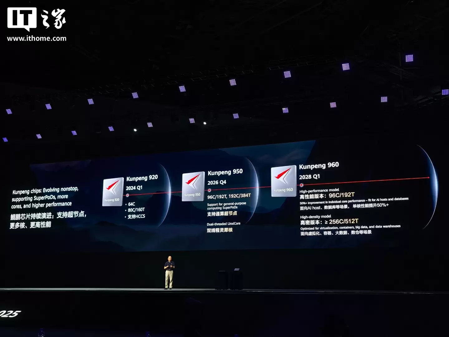华为公布通用计算领域鲲鹏芯片路线图