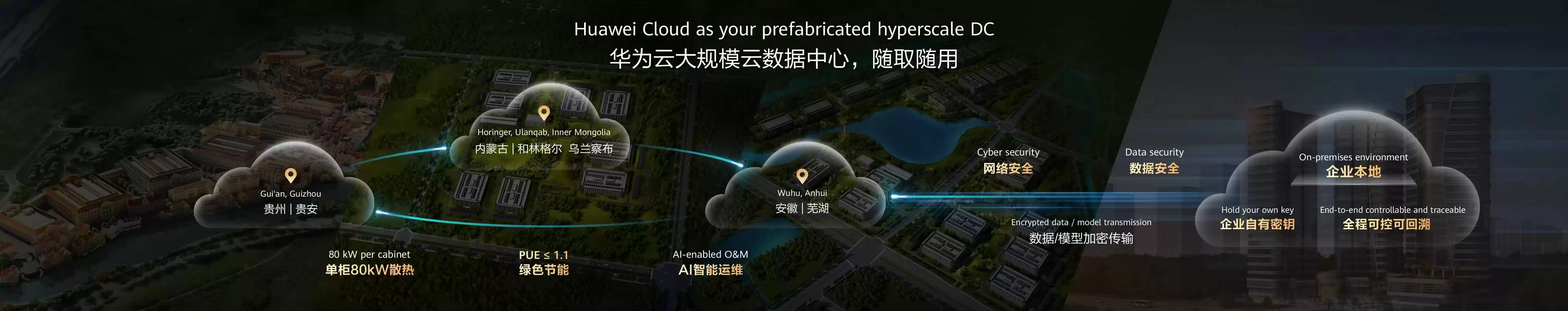 谁在重新定义 AI 云?