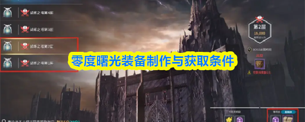 零度曙光装备制作指南:材料获取全攻略