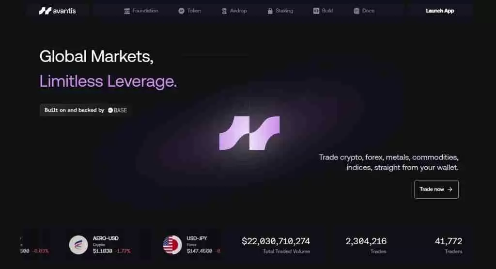 Avantis(AVNT)币是什么?AVNT币怎么买?AVNT币未来潜力如何?