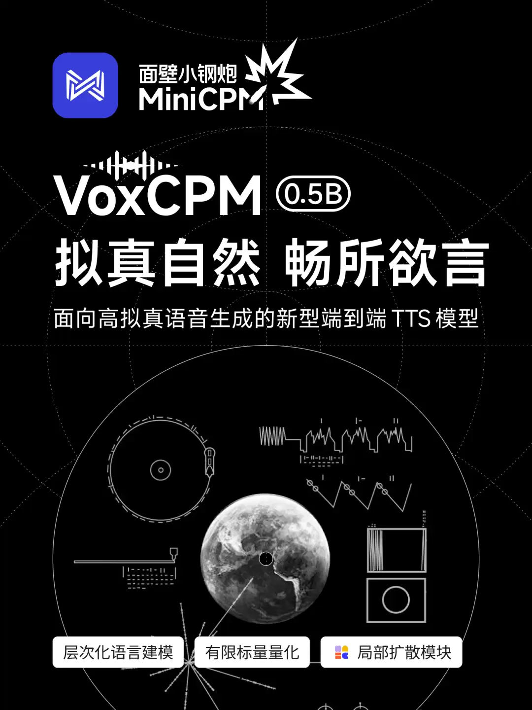 面壁智能发布0.5B语音生成模型VoxCPM并开源