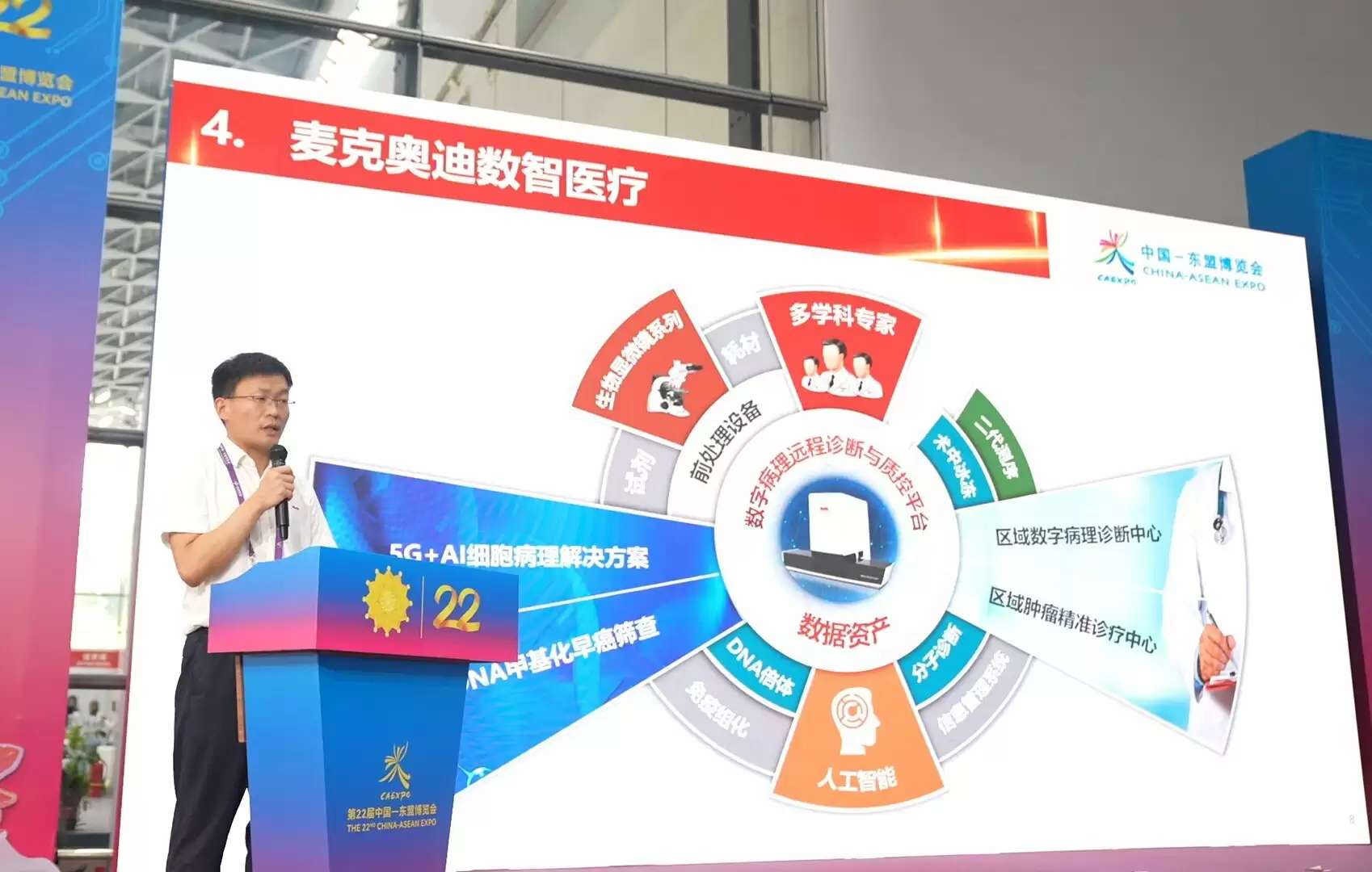 胃癌病理诊断垂域模型首发亮相东盟