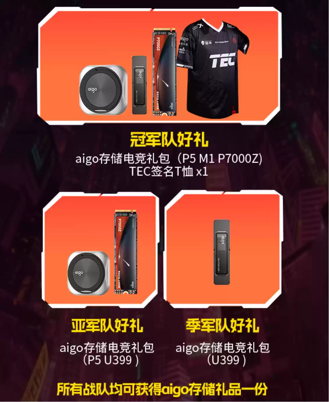 aigo存储杯《无畏契约》全国高校争霸赛开赛