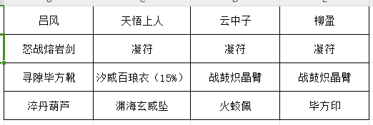 道法专用套装