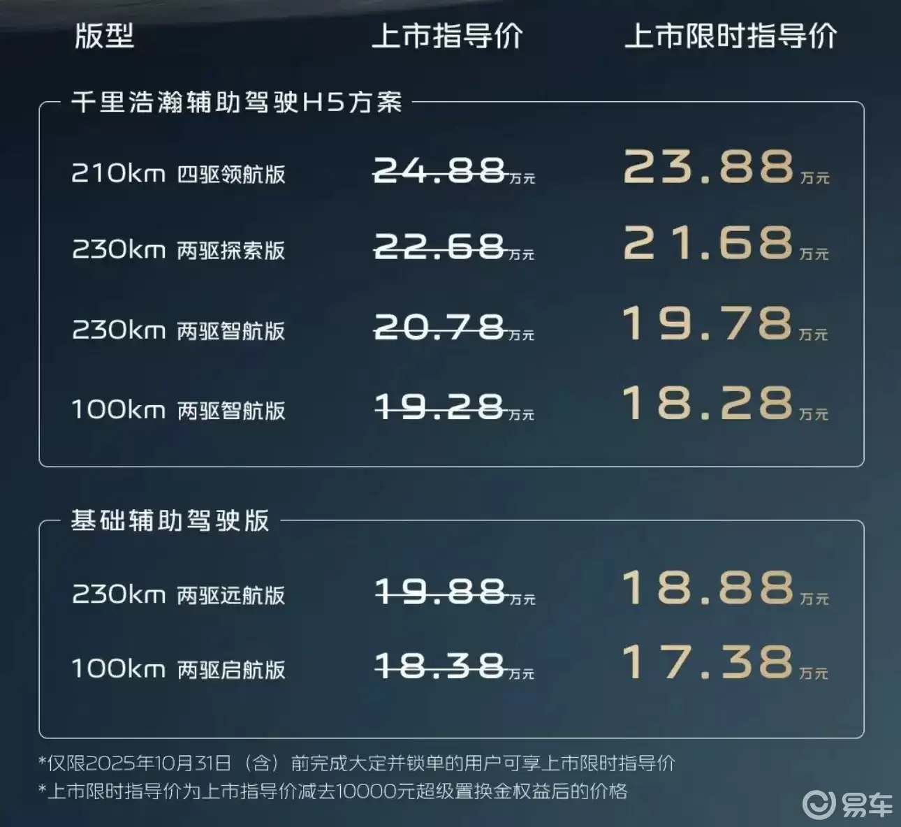 吉利银河M9