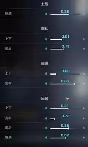 绫波丽面部特写