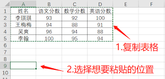 数据透视表转置操作